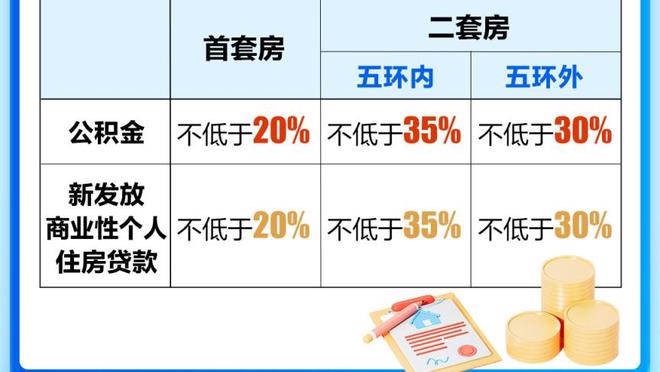 贝林厄姆：乔丹-亨德森是我的榜样，他帮助我很好地融入英格兰队